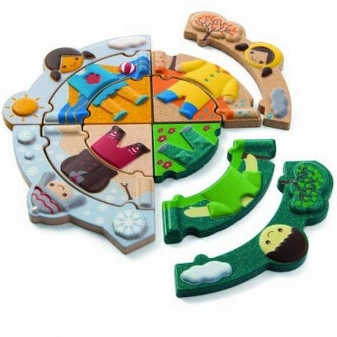 Lernspiel Wetter-Outfit